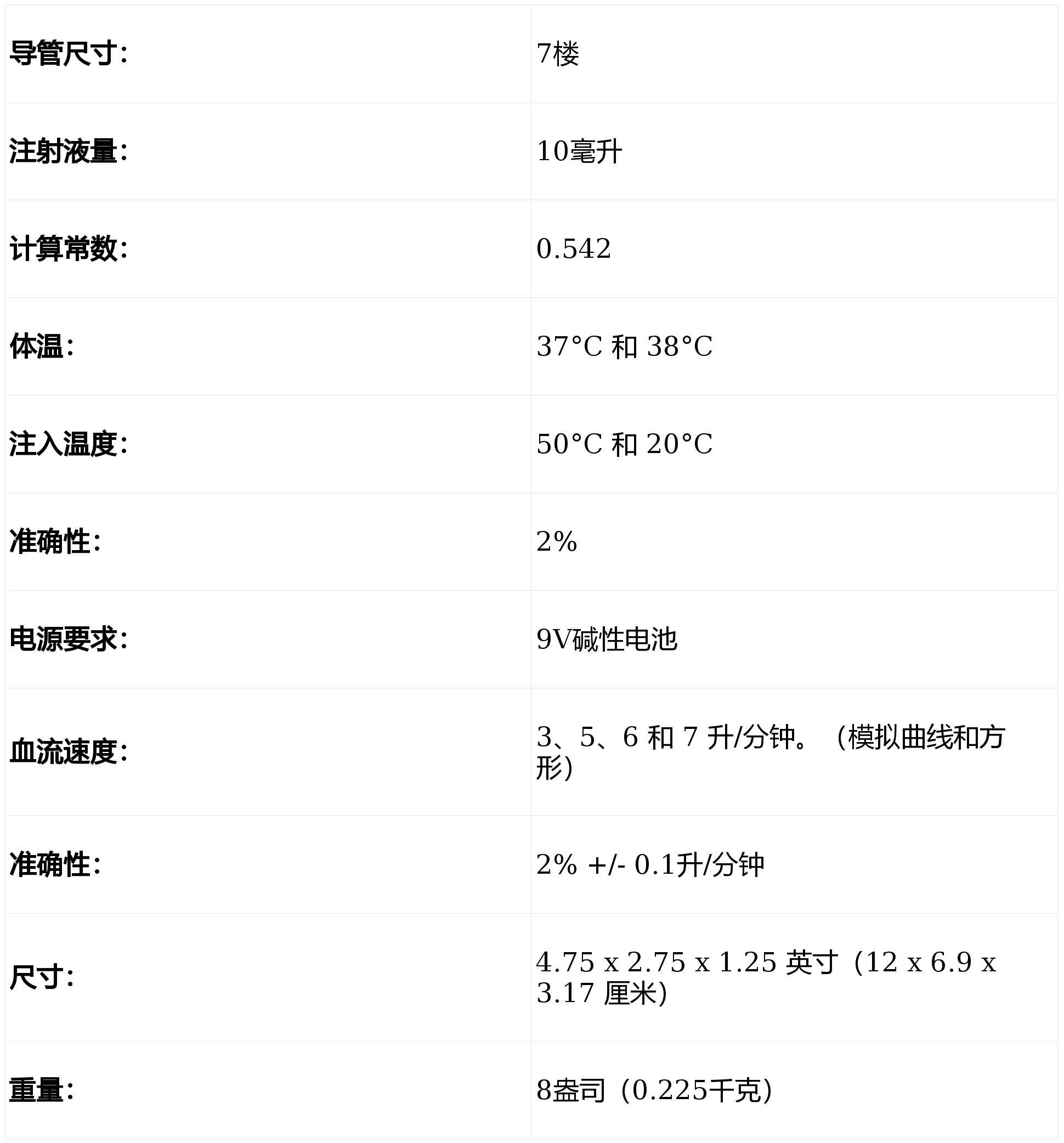 Netech病人模拟器（MiniSim 脑电图模拟器.MicroSim 心输出量模拟器）